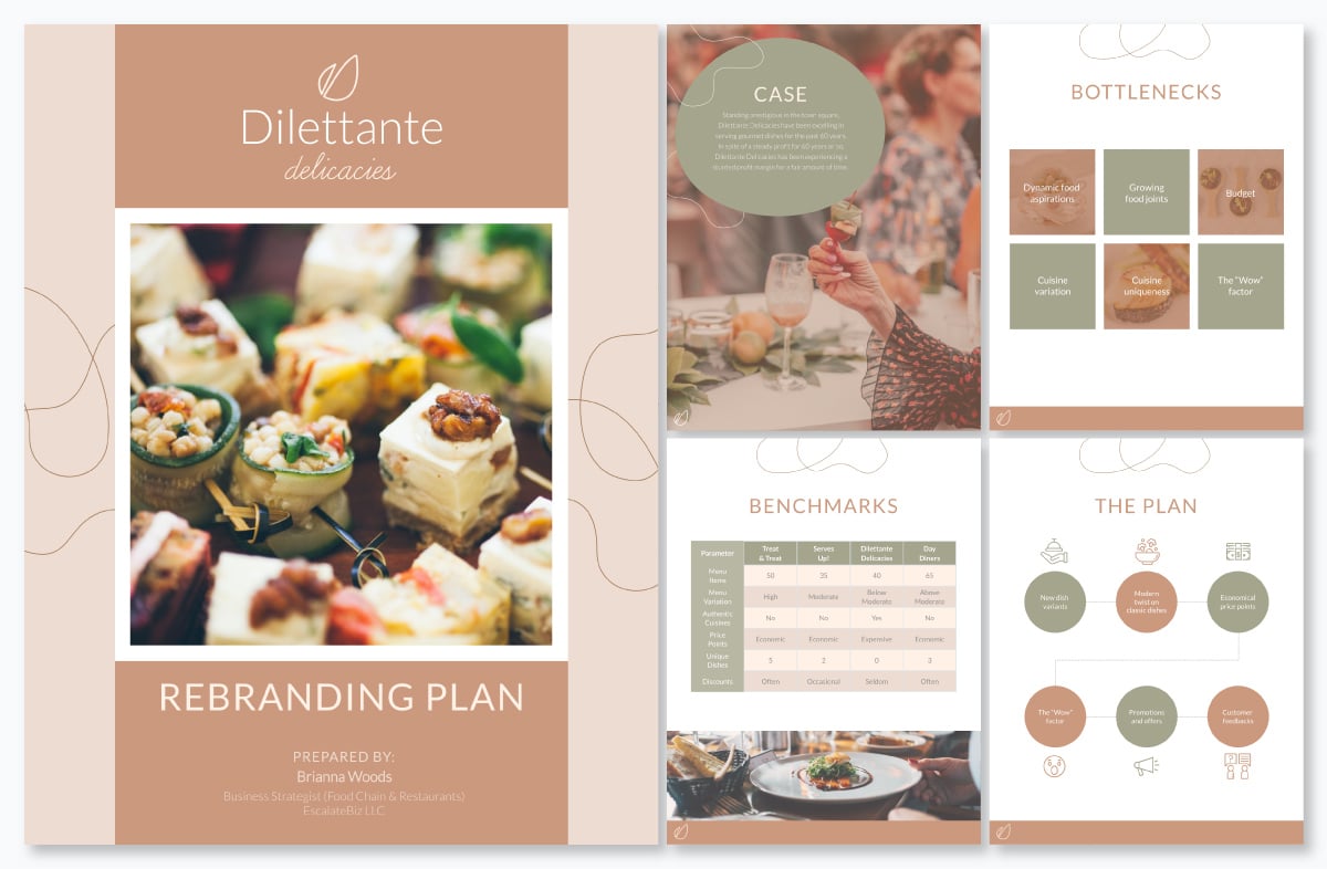 A rebranding plan template available to customize in Visme.