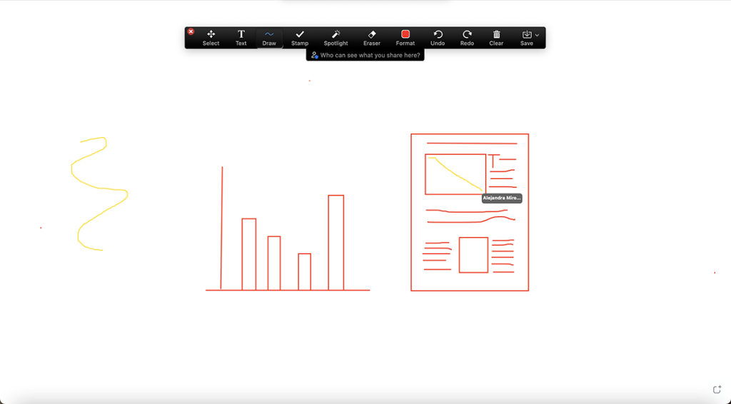 Whiteboarding What Is It and How Can You Use It?