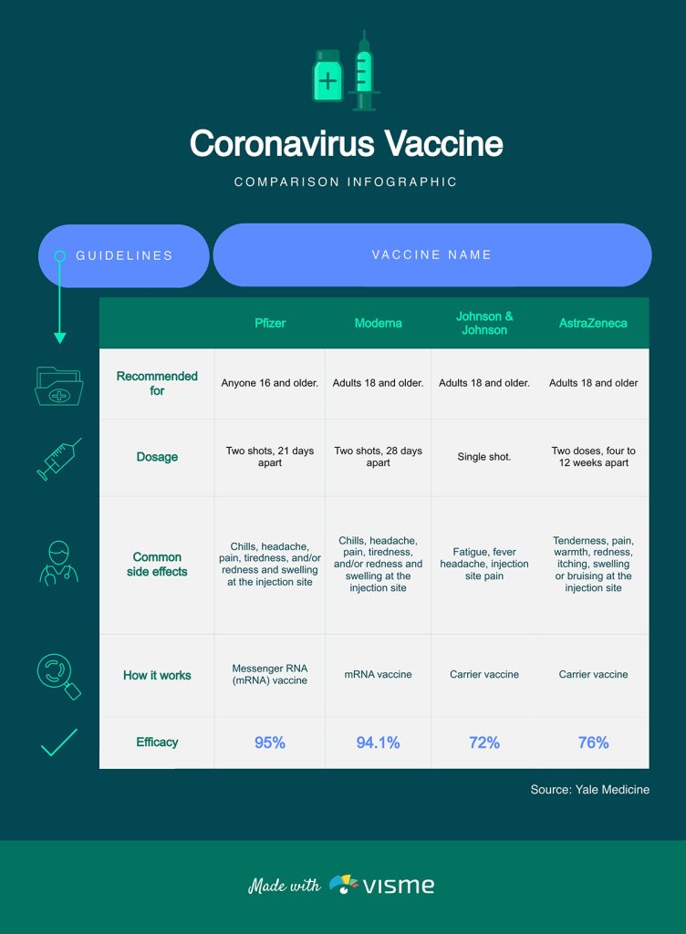 The Complete Guide to Healthcare Marketing in 2026