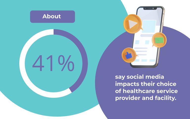 The Complete Guide to Healthcare Marketing in 2026