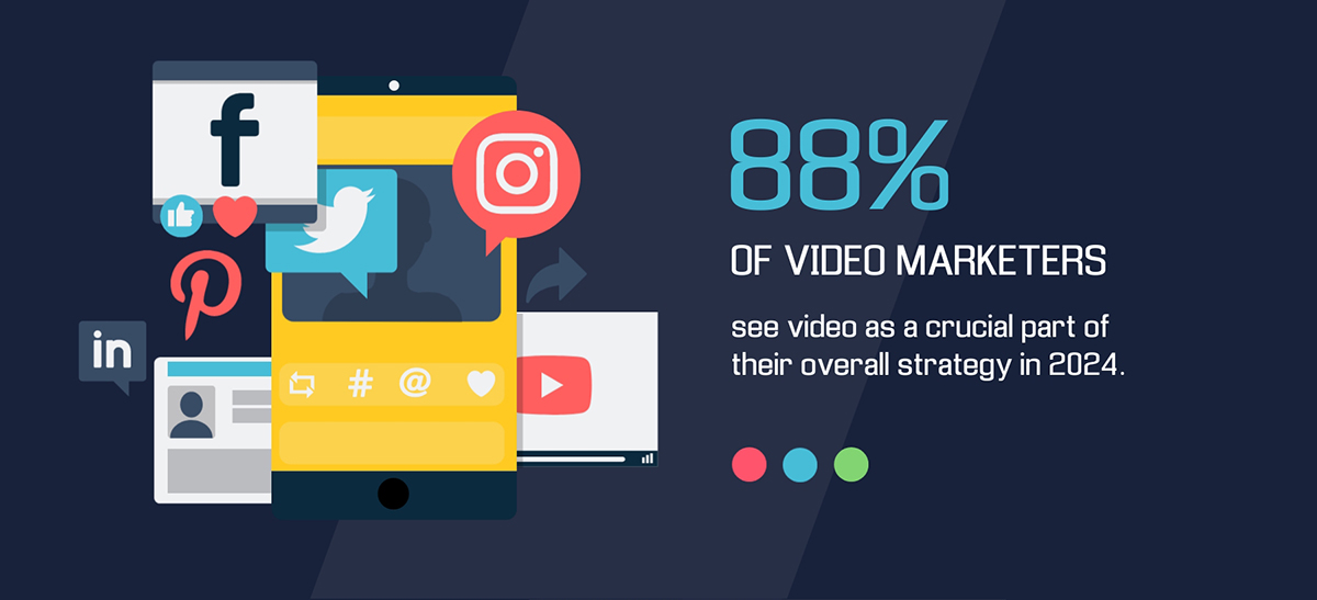 Data visualization about its effectiveness