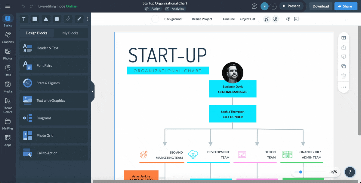 Customize an Organizational Chart Template