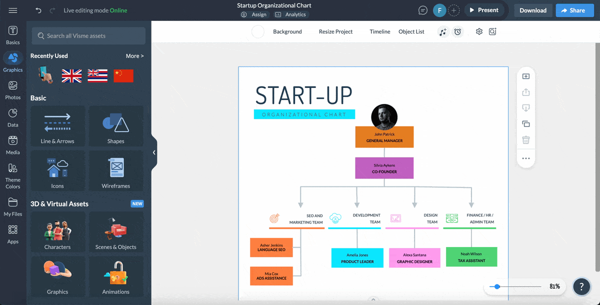 Customize an Organizational Chart Template