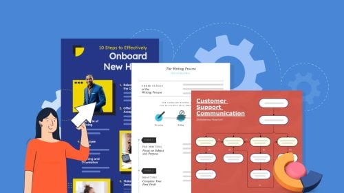 Manual de procedimentos: modelos e exemplos para empresas