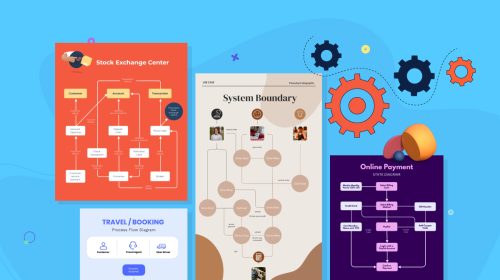 Modelos de diagramas de fluxo de trabalho para você usar em seus projetos