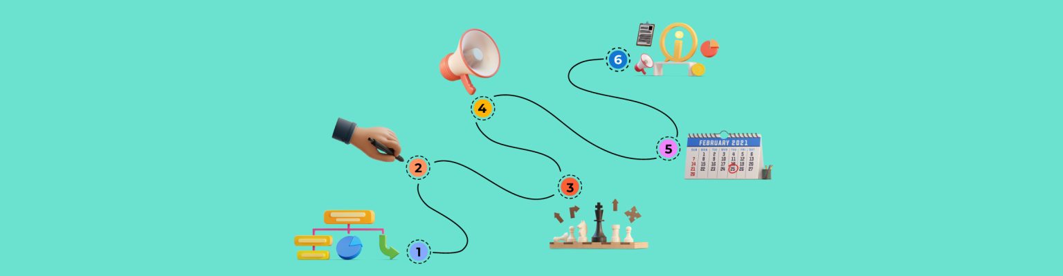 How to Create a Marketing Timeline in 6 Steps (+ Templates)
