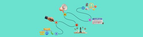How to Create a Marketing Timeline in 6 Steps (+ Templates)