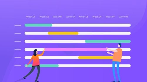 O que é e como criar um diagrama de Gantt? (+ Modelos)