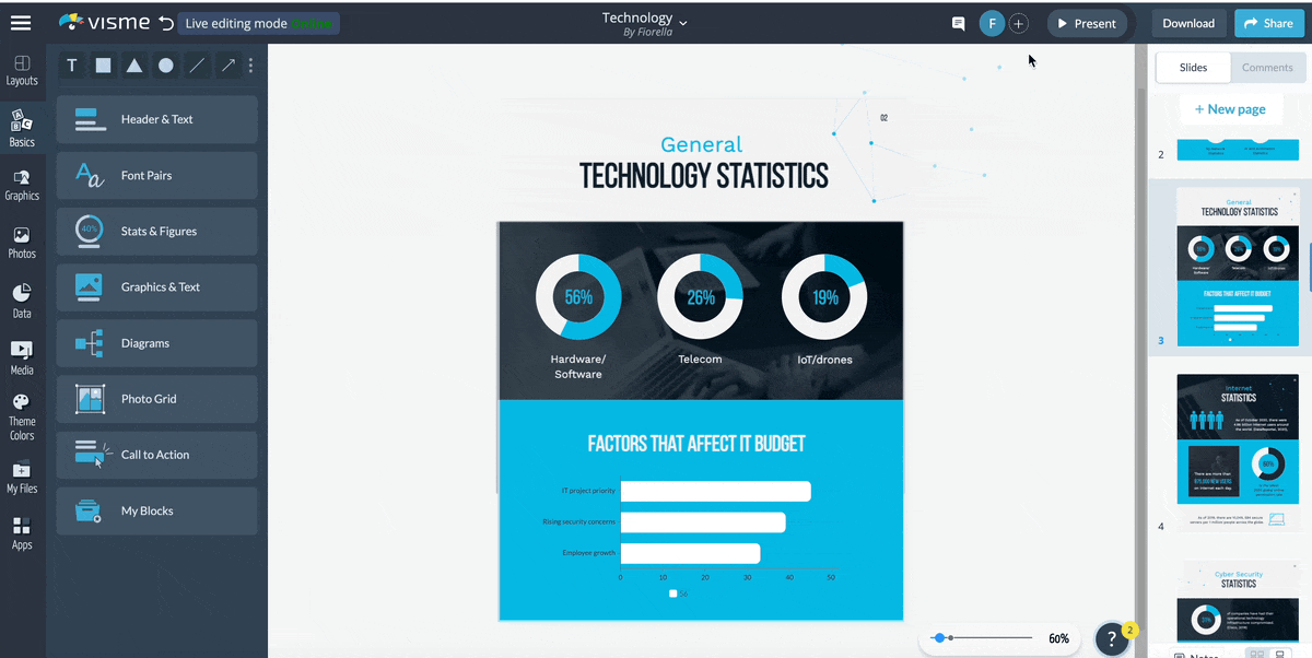 Sharing and Embed feature in Visme