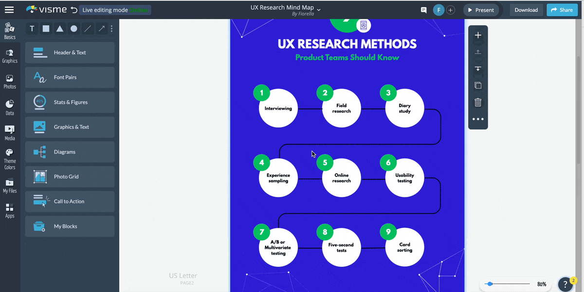 how to increase the canvas size in Visme editor