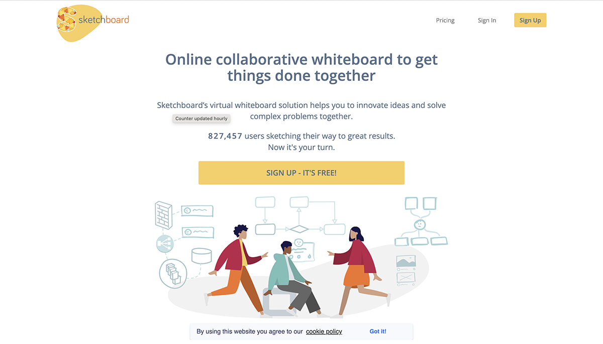 Best Online Whiteboards for Team Collaboration sketchboard