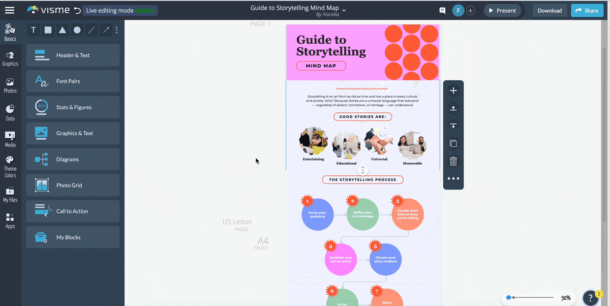 Saving mind maps as a content block