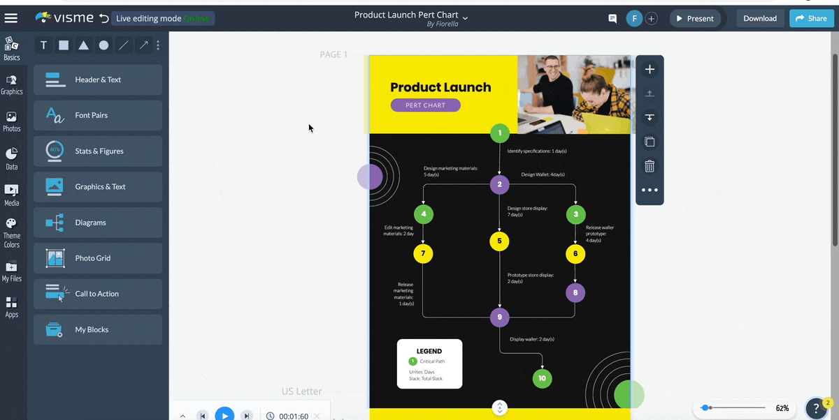 how to add interactivity to templates with animation, hover effects, pop-ups or links