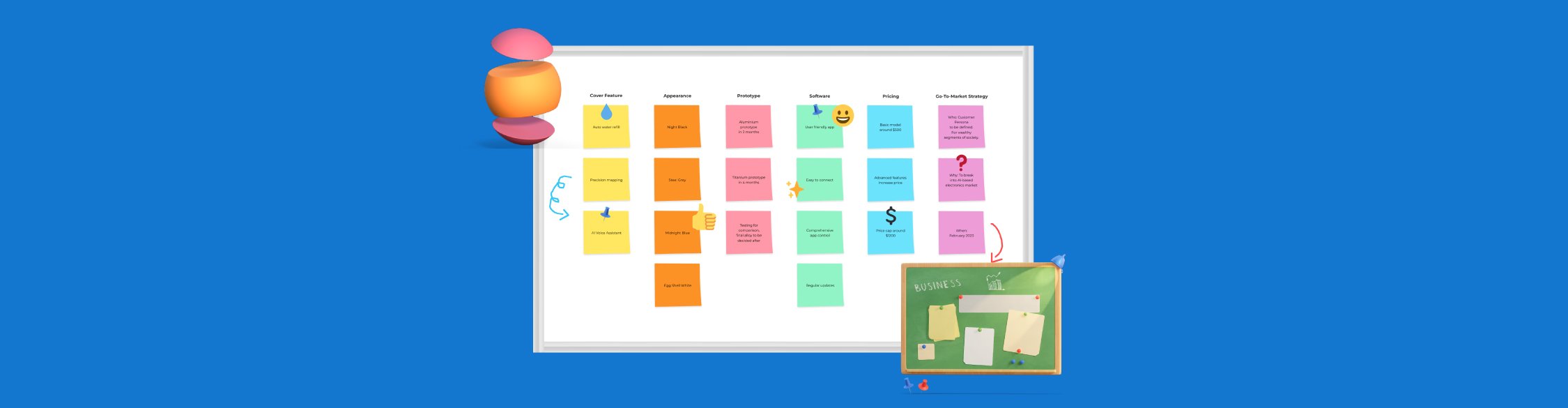 Four use cases from the everyday life of a consultant for the use of Miro