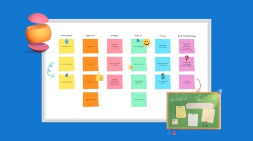 Best Online Whiteboards for Team Collaboration in 2025