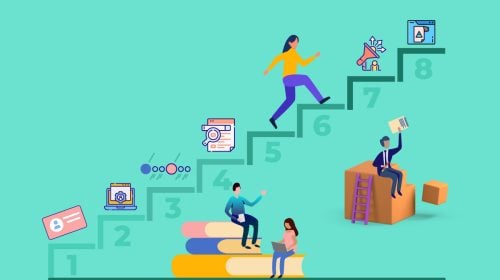 How to Create Effective Training Materials in 2025