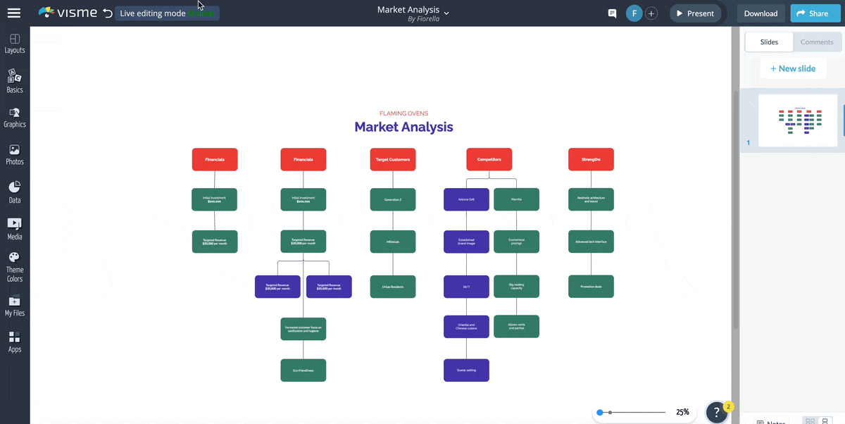 team whiteboard- beautify whiteboard