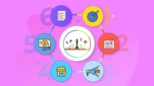10+ Go-To-Market Strategy Templates You Should Keep on Hand