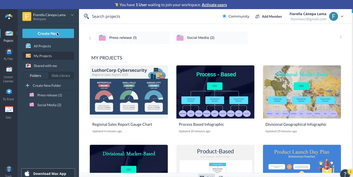 Organizational Structure - select templates