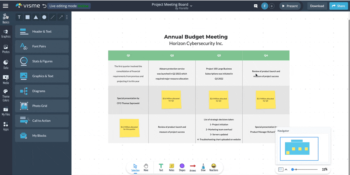 how to leave comments and move boards around