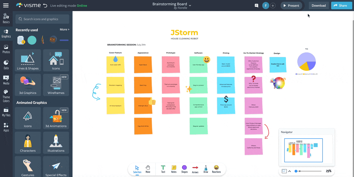 Share the online whiteboard by generating an online link.