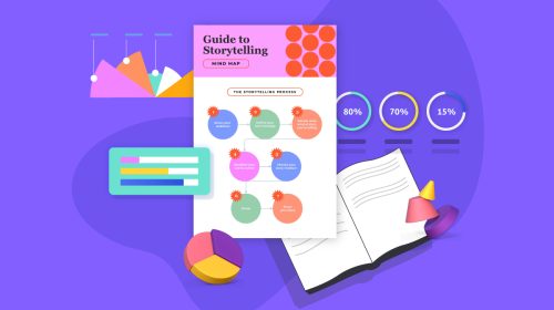 How to Master Data Storytelling with Examples (+ Templates)