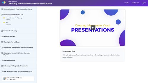 8 Best E-learning Examples to Have on Hand When Training Employees