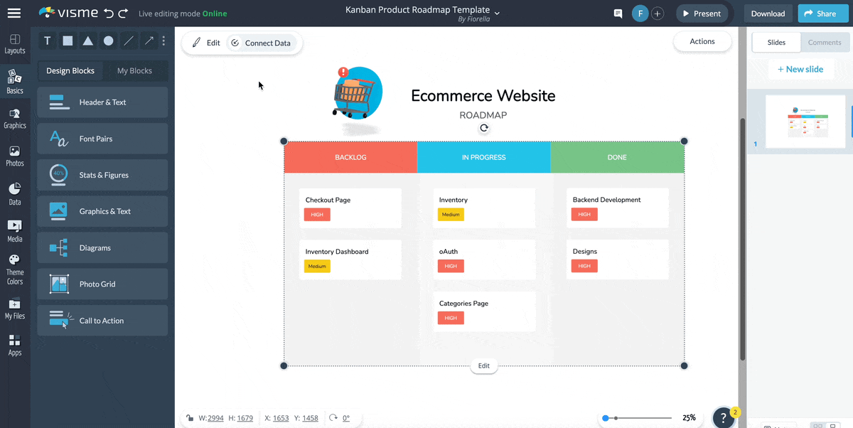 product roadmap -adding and removing labels