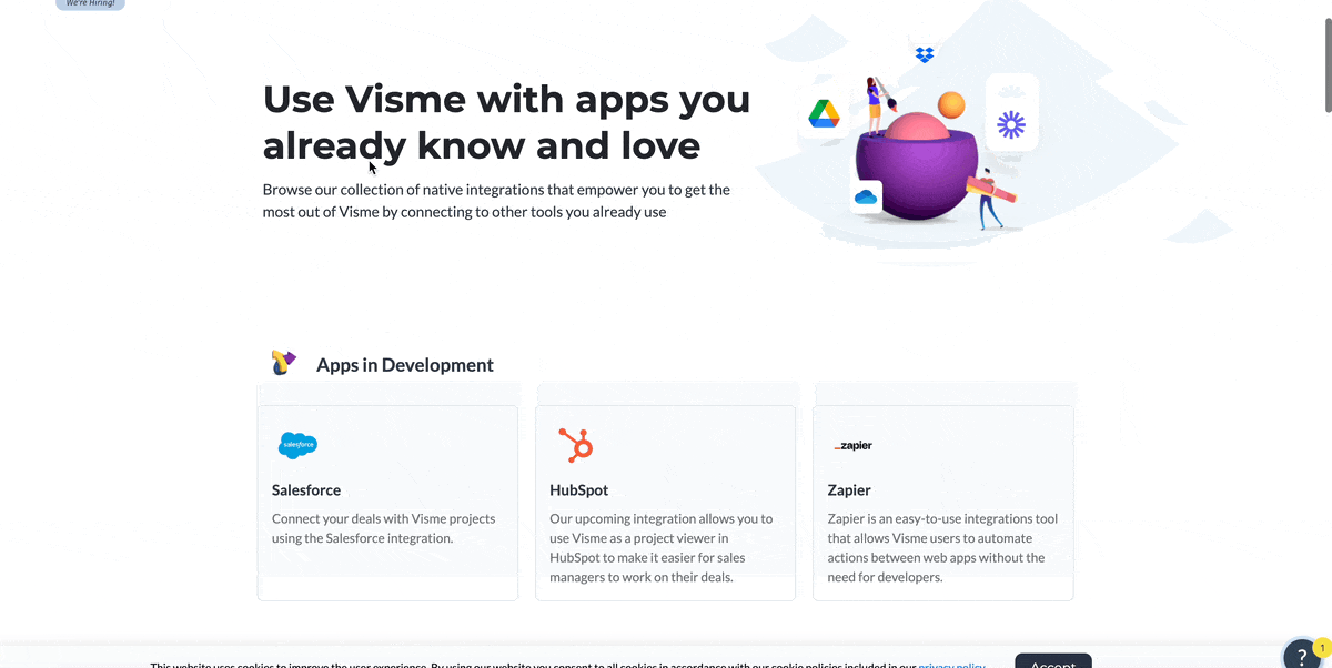 sales strategy planning - Visme integrations