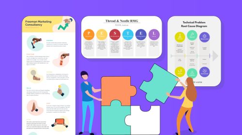 What is a Gap Analysis: How to Use it to Solve Problems