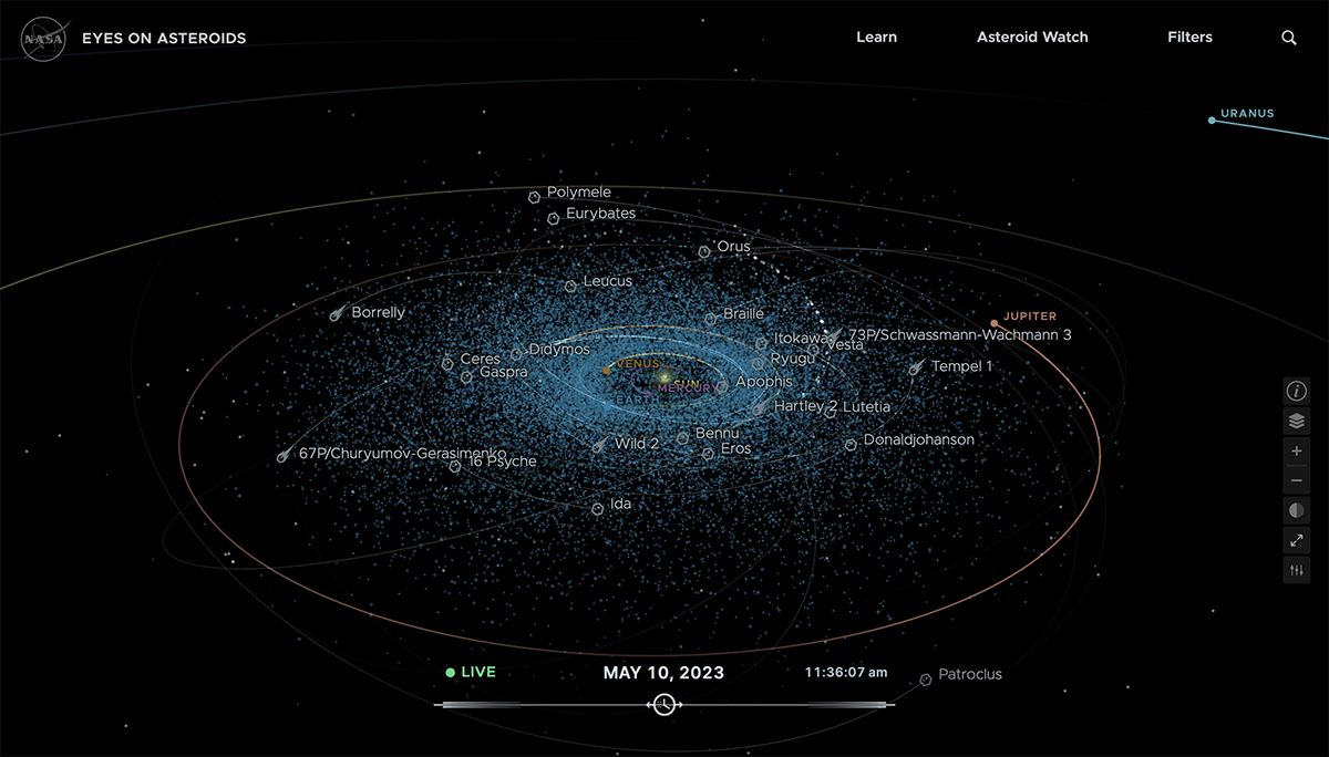 A data visualization showcasing Nasa's eyes on Asteriods