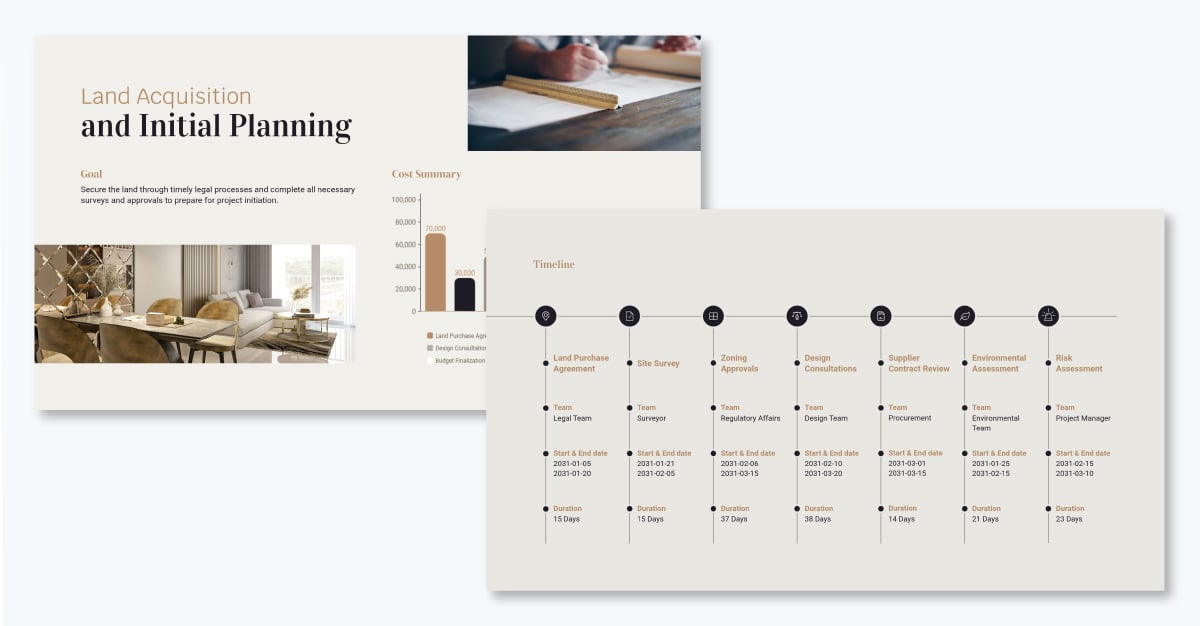 How to create a successful project presentation - land acquisition and initial planning