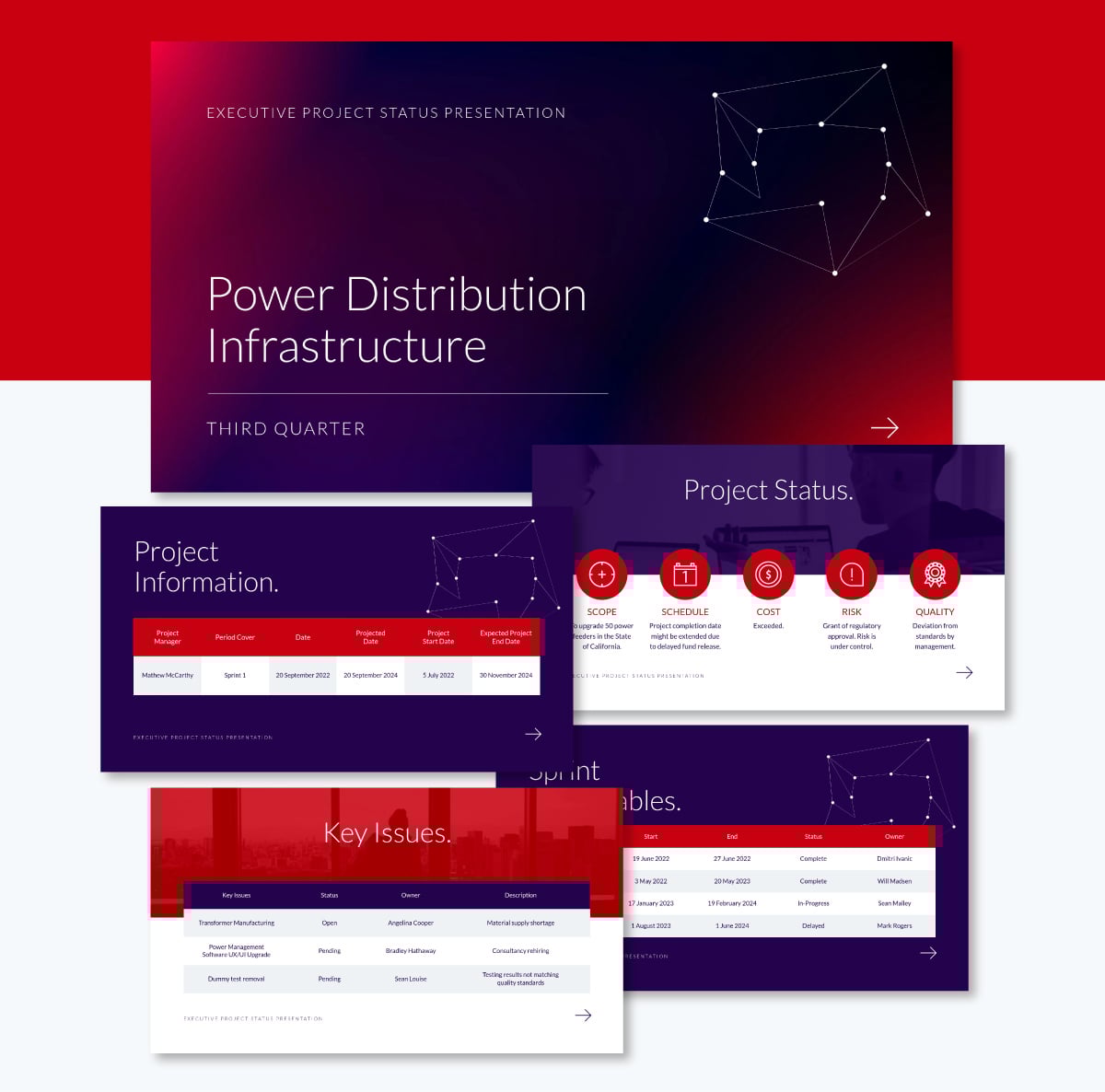 How to create a successful project presentation - Power distribution infrastructure