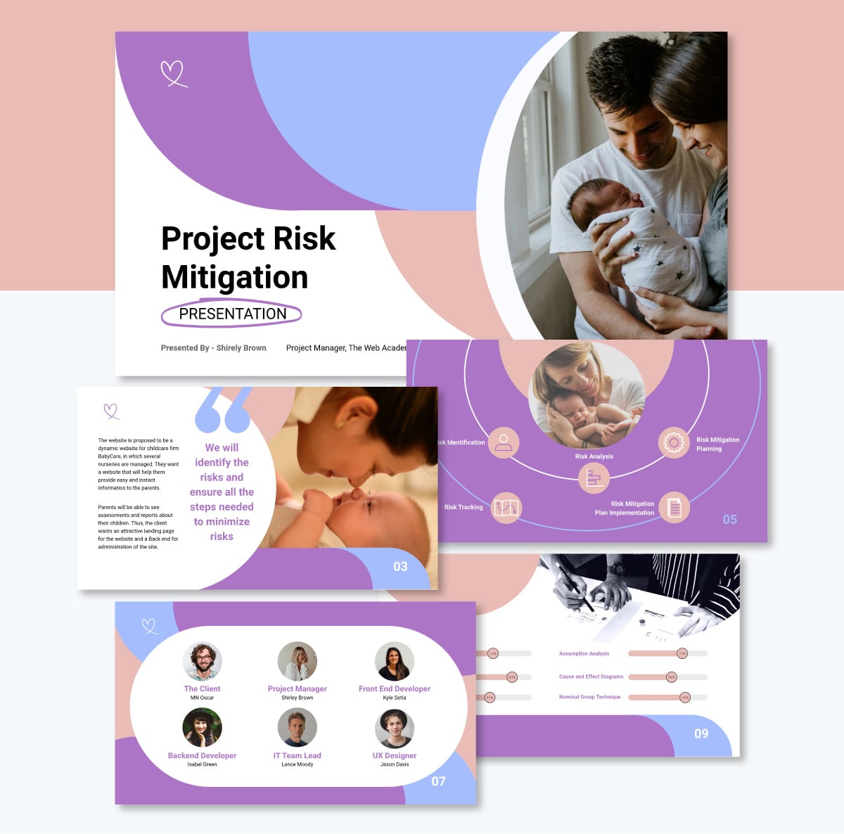 How to create a successful project presentation - Project Risk mitigation