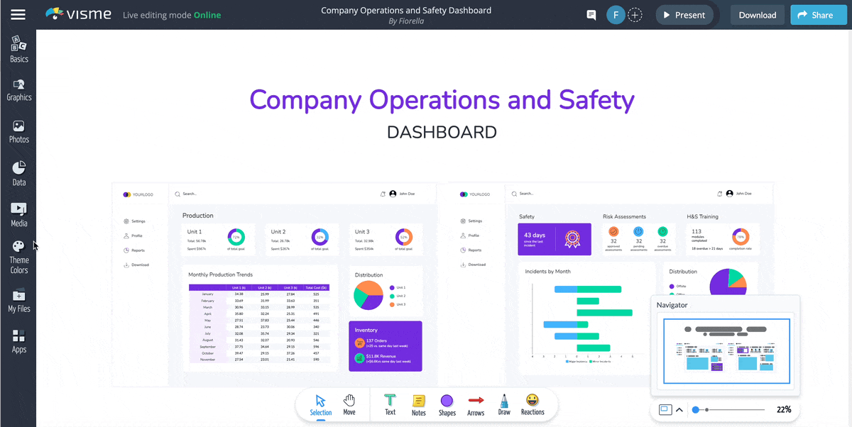 executive dashboard - changing colors and fonts in Visme dashboard