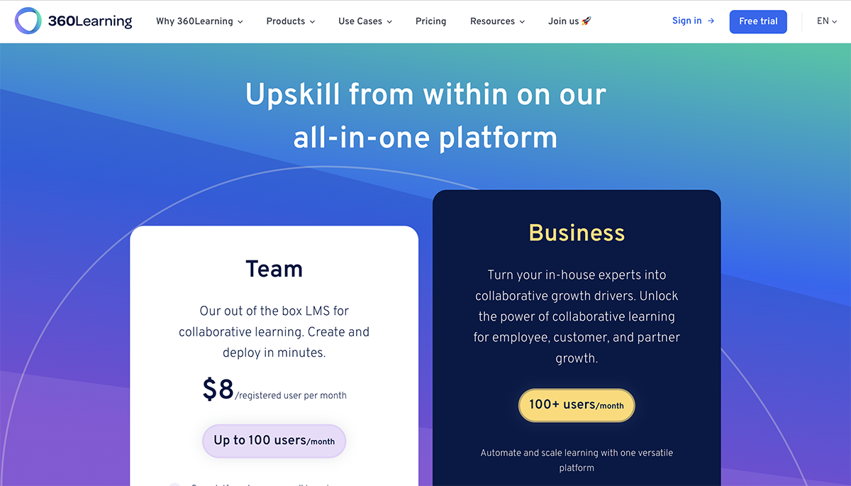 learning management system examples - 360 learning pricing 