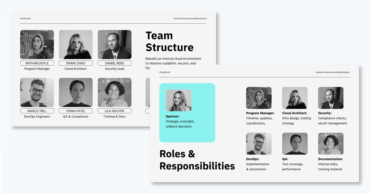 How to create a successful project presentation - Team structure