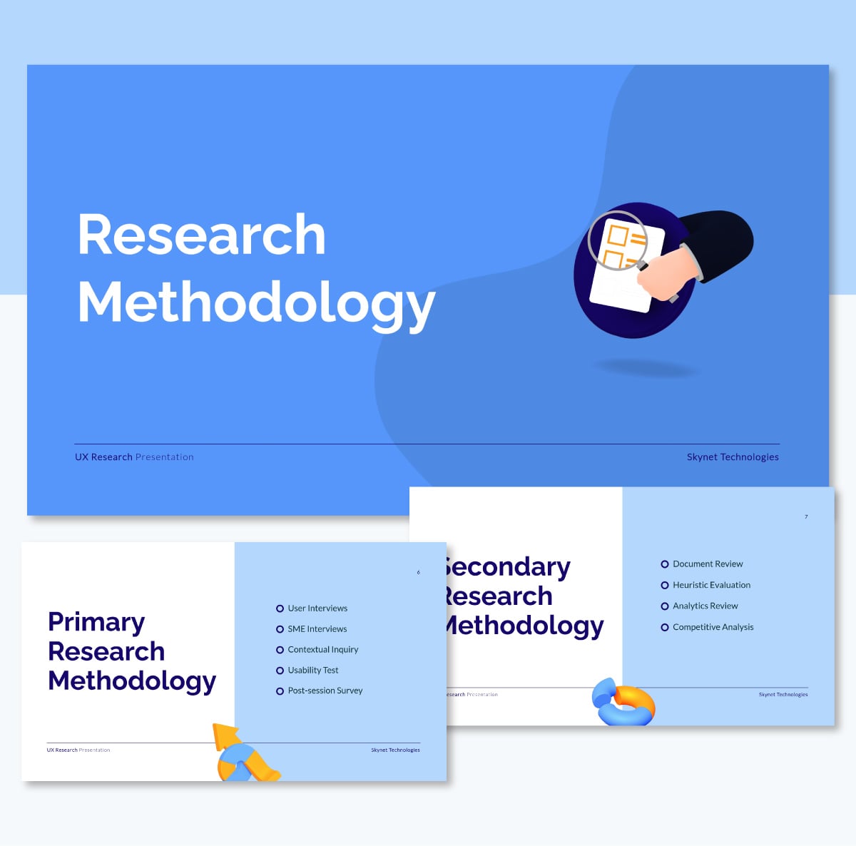 How to create a successful project presentation - Research methodology 