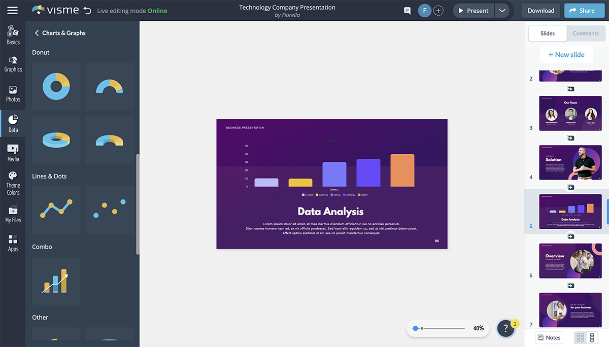  data visualization capabilities in Visme