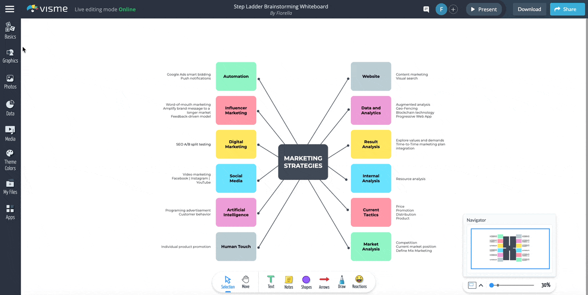 Work plan template - Adding images and icons in Visme