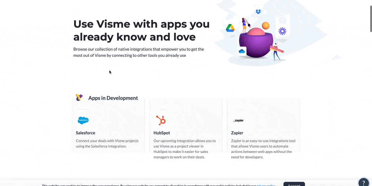 Visme integrations 