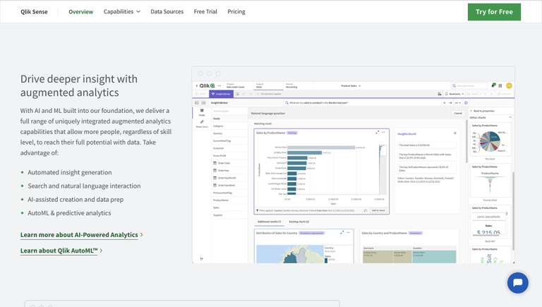 13 Amazing Data Visualization Software & Best Practices