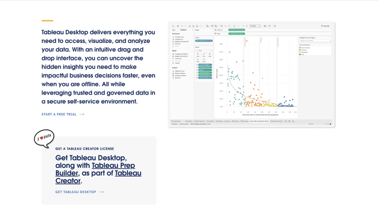 13 Amazing Data Visualization Software & Best Practices