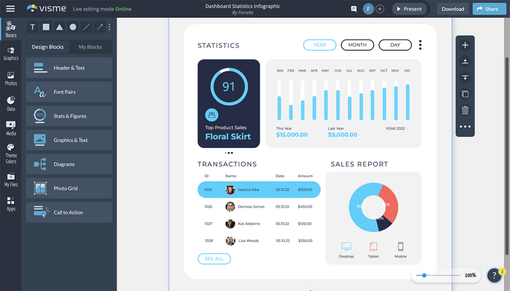 13 Amazing Data Visualization Software & Best Practices