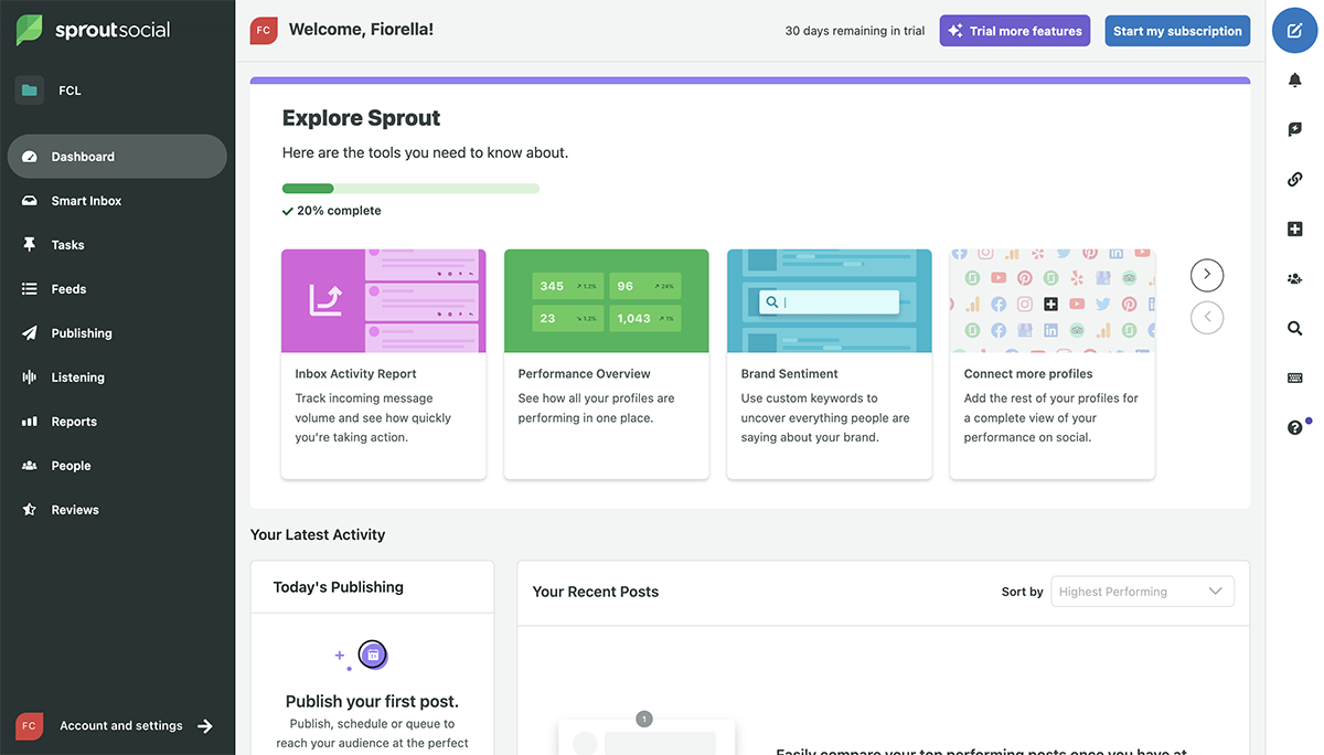 Social Media Competitor Analysis - Sprout social interface