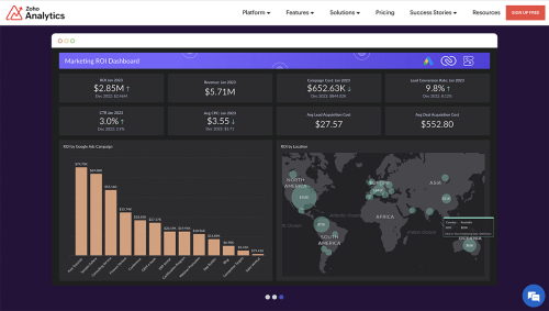 13 Amazing Data Visualization Software & Best Practices