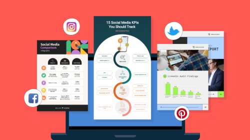 The Expert Guide to Creating a Social Media Plan [+Template]