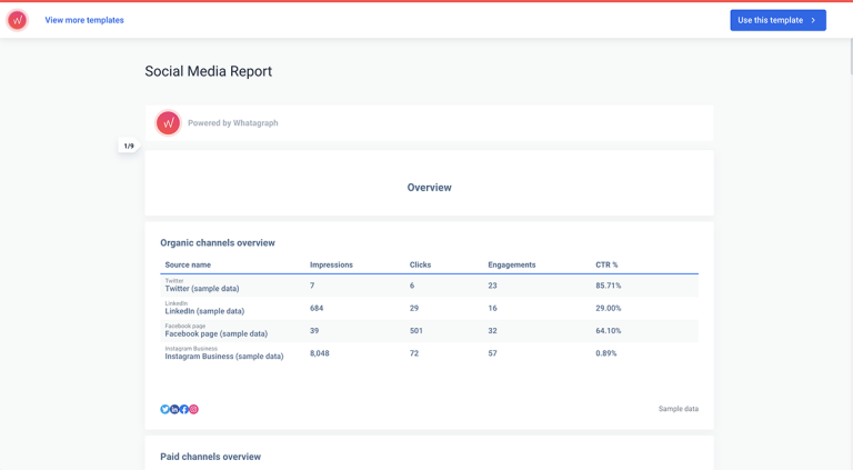 13 Amazing Data Visualization Software & Best Practices