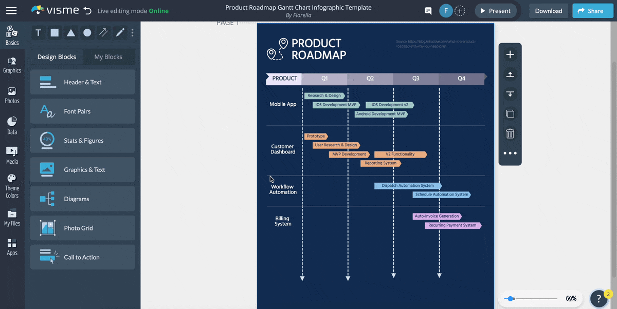 product management skills - add text and new columns in Visme