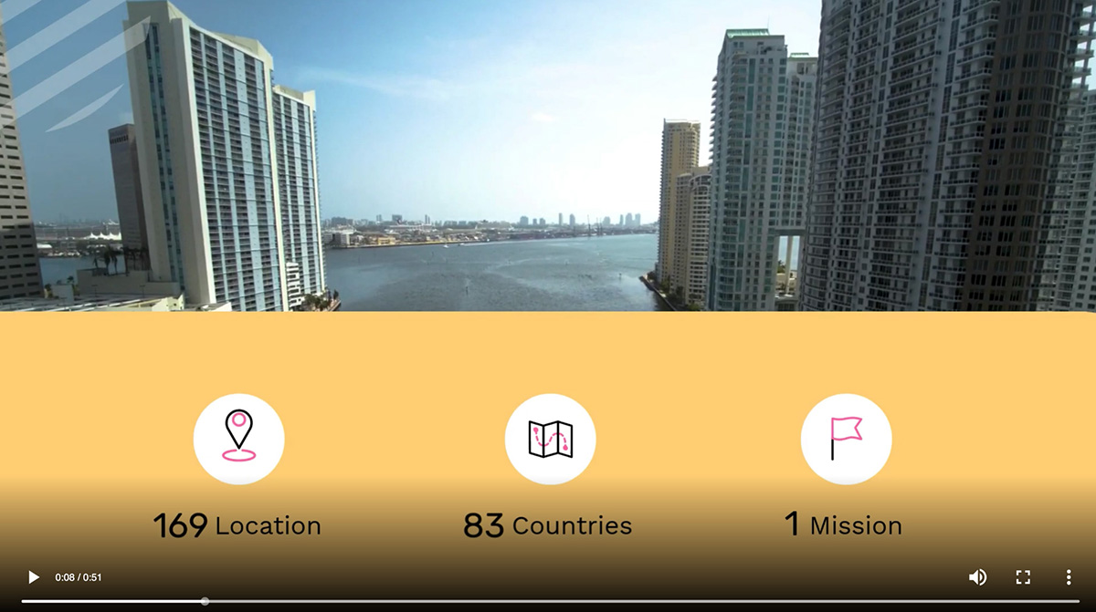 recruitment video - An Introduction to Your Company